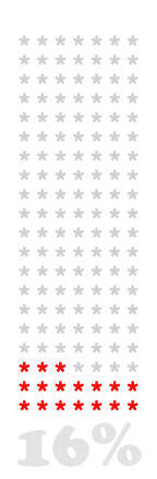 Logo for Moonlight Loop blue logo for the Moonlight loop event