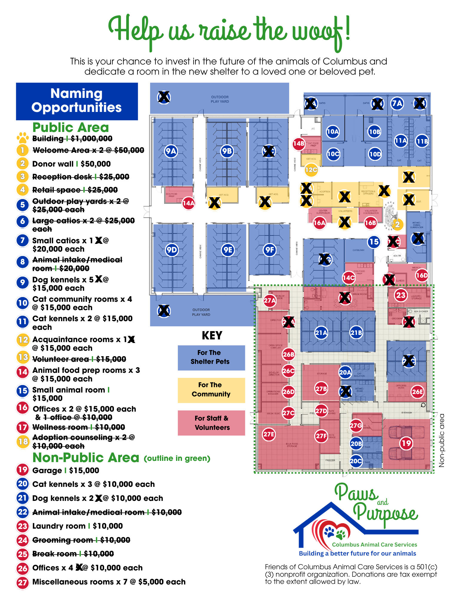 Naming Opportunities A chance to invest in the future